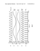 Modulation Method and Apparatus diagram and image