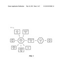 ENABLING EMERGENCY CALL BACK TO A USER DEVICE diagram and image