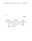 OPTIMIZING LONG TERM EVOLUTION (LTE) CAPACITY USING AN ADAPTIVE DORMANCY     TIMER diagram and image