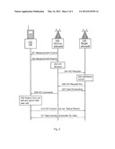 Handover Method for Reducing the Amount of Data Forwarded to a Target Node diagram and image