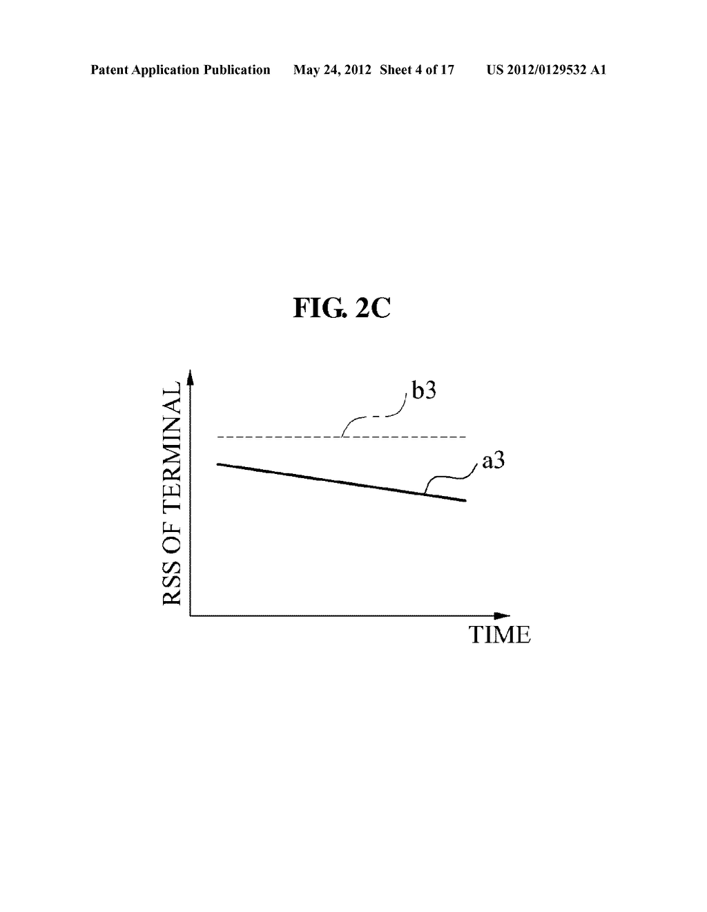 METHOD AND SYSTEM FOR SUPPORTING HANDOVER BETWEEN MACRO BASE STATION AND     VEHICULAR BASE STATION - diagram, schematic, and image 05