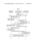 METHOD AND SYSTEM FOR SUPPORTING HANDOVER BETWEEN MACRO BASE STATION AND     VEHICULAR BASE STATION diagram and image