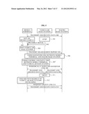 METHOD AND SYSTEM FOR SUPPORTING HANDOVER BETWEEN MACRO BASE STATION AND     VEHICULAR BASE STATION diagram and image