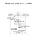 METHOD AND SYSTEM FOR SUPPORTING HANDOVER BETWEEN MACRO BASE STATION AND     VEHICULAR BASE STATION diagram and image