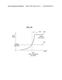 METHOD AND SYSTEM FOR SUPPORTING HANDOVER BETWEEN MACRO BASE STATION AND     VEHICULAR BASE STATION diagram and image