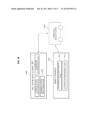 METHOD AND SYSTEM FOR SUPPORTING HANDOVER BETWEEN MACRO BASE STATION AND     VEHICULAR BASE STATION diagram and image