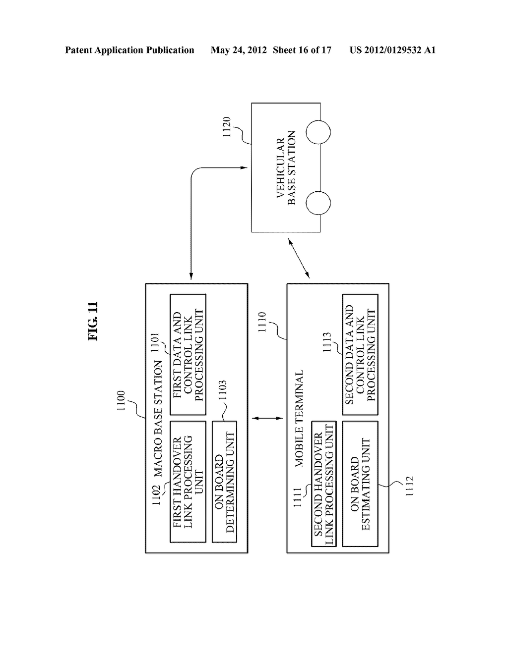 METHOD AND SYSTEM FOR SUPPORTING HANDOVER BETWEEN MACRO BASE STATION AND     VEHICULAR BASE STATION - diagram, schematic, and image 17