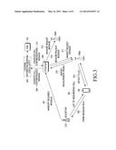 Method for handoff to a femtocell in a wireless communication system, and     server apparatus for the same diagram and image