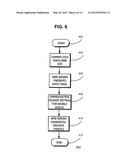 SYSTEMS AND METHODS FOR SELECTIVELY INVOKING POSITIONING SYSTEMS FOR     MOBILE DEVICE CONTROL APPLICATIONS USING ACCELEROMETER MEASUREMENTS diagram and image