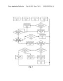 SYSTEMS AND METHODS FOR SELECTIVELY INVOKING POSITIONING SYSTEMS FOR     MOBILE DEVICE CONTROL APPLICATIONS USING ACCELEROMETER MEASUREMENTS diagram and image