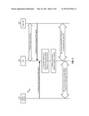 ASSOCIATION RULES BASED ON CHANNEL QUALITY FOR PEER-TO-PEER AND WAN     COMMUNICATION diagram and image