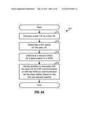 ASSOCIATION RULES BASED ON CHANNEL QUALITY FOR PEER-TO-PEER AND WAN     COMMUNICATION diagram and image