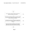 MANAGING METHOD AND DEVICE FOR CONFIGURING BASE STATIONS diagram and image