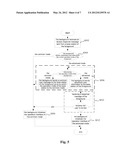 MANAGING METHOD AND DEVICE FOR CONFIGURING BASE STATIONS diagram and image