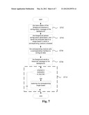 MANAGING METHOD AND DEVICE FOR CONFIGURING BASE STATIONS diagram and image