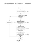 MANAGING METHOD AND DEVICE FOR CONFIGURING BASE STATIONS diagram and image