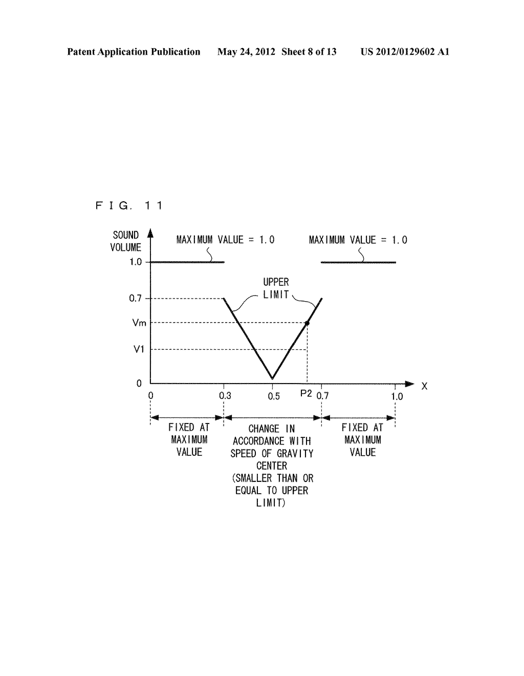 COMPUTER-READABLE STORAGE MEDIUM HAVING STORED THEREIN MUSIC PERFORMANCE     PROGRAM, MUSIC PERFORMANCE APPARATUS, MUSIC PERFORMANCE METHOD, AND MUSIC     PERFORMANCE SYSTEM - diagram, schematic, and image 09