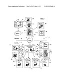 Network For Token-Based And Related Devices diagram and image