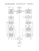 WAGERING GAME SYSTEM WITH DOCKING STATIONS diagram and image