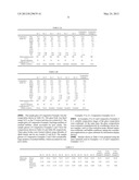 GLASS COMPOSITION AND PROCESS FOR PRODUCING GLASS COMPOSITION diagram and image