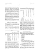 GLASS COMPOSITION AND PROCESS FOR PRODUCING GLASS COMPOSITION diagram and image