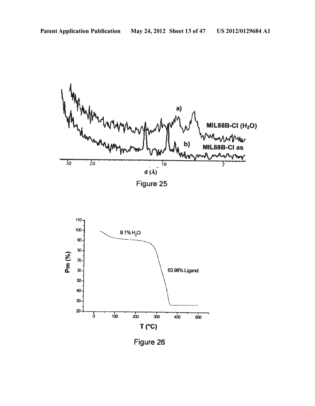 USE OF A POROUS CRYSTALLINE HYBRID SOLID AS A NITROGEN OXIDE REDUCTION     CATALYST AND DEVICES - diagram, schematic, and image 14