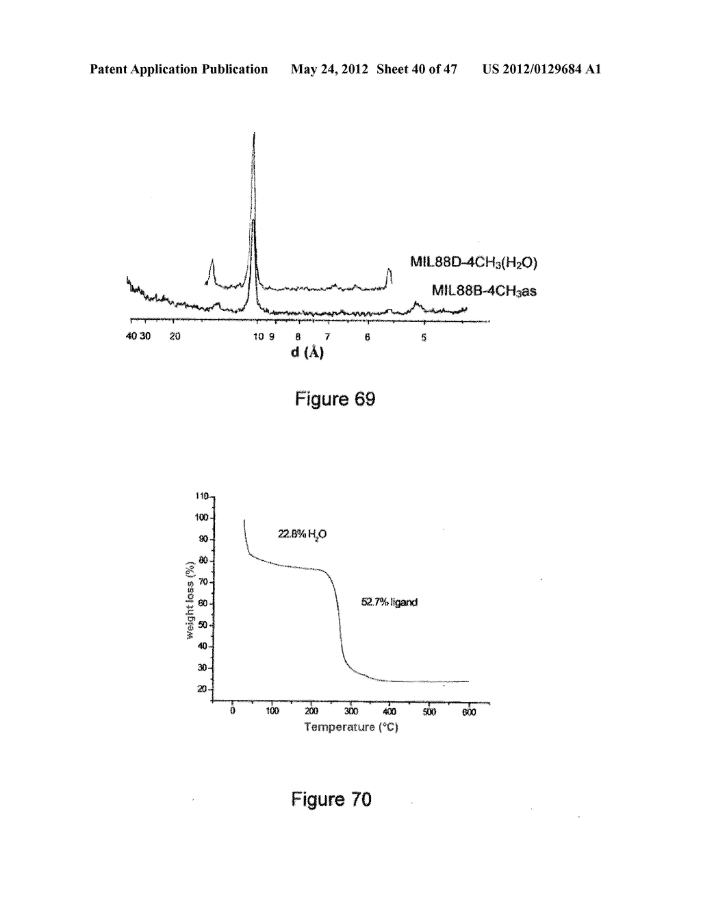 USE OF A POROUS CRYSTALLINE HYBRID SOLID AS A NITROGEN OXIDE REDUCTION     CATALYST AND DEVICES - diagram, schematic, and image 41