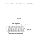 GENERATION OF UNIFORM FRAGMENTS OF NUCLEIC ACIDS USING PATTERNED     SUBSTRATES diagram and image