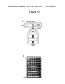 GENERATION OF UNIFORM FRAGMENTS OF NUCLEIC ACIDS USING PATTERNED     SUBSTRATES diagram and image