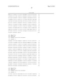 Qualitative/Quantitative Detection of Fungal Species diagram and image