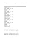 Qualitative/Quantitative Detection of Fungal Species diagram and image