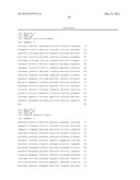 Qualitative/Quantitative Detection of Fungal Species diagram and image