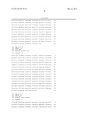 Qualitative/Quantitative Detection of Fungal Species diagram and image