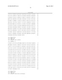 Qualitative/Quantitative Detection of Fungal Species diagram and image