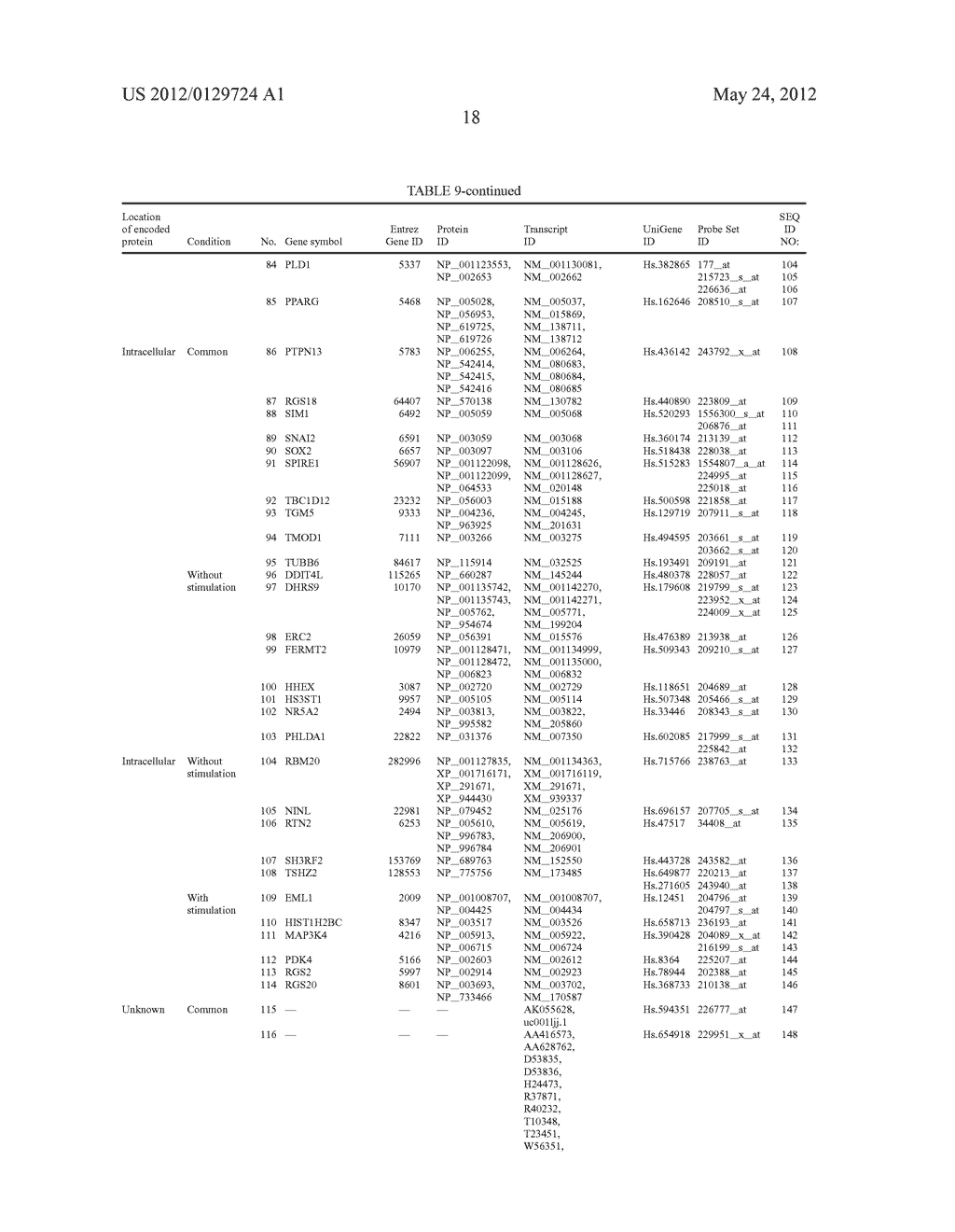 MARKER AND REAGENT FOR DETECTION OF HUMAN IL-17-PRODUCING HELPER T CELLS,     AND METHOD FOR DETECTION OF HUMAN IL-17-PRODUCING HELPER T CELLS - diagram, schematic, and image 22