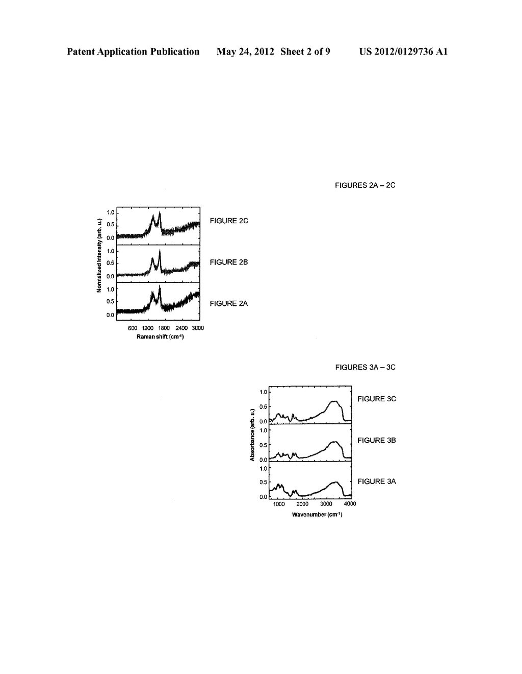 HIGHLY OXIDIZED GRAPHENE OXIDE AND METHODS FOR PRODUCTION THEREOF - diagram, schematic, and image 03