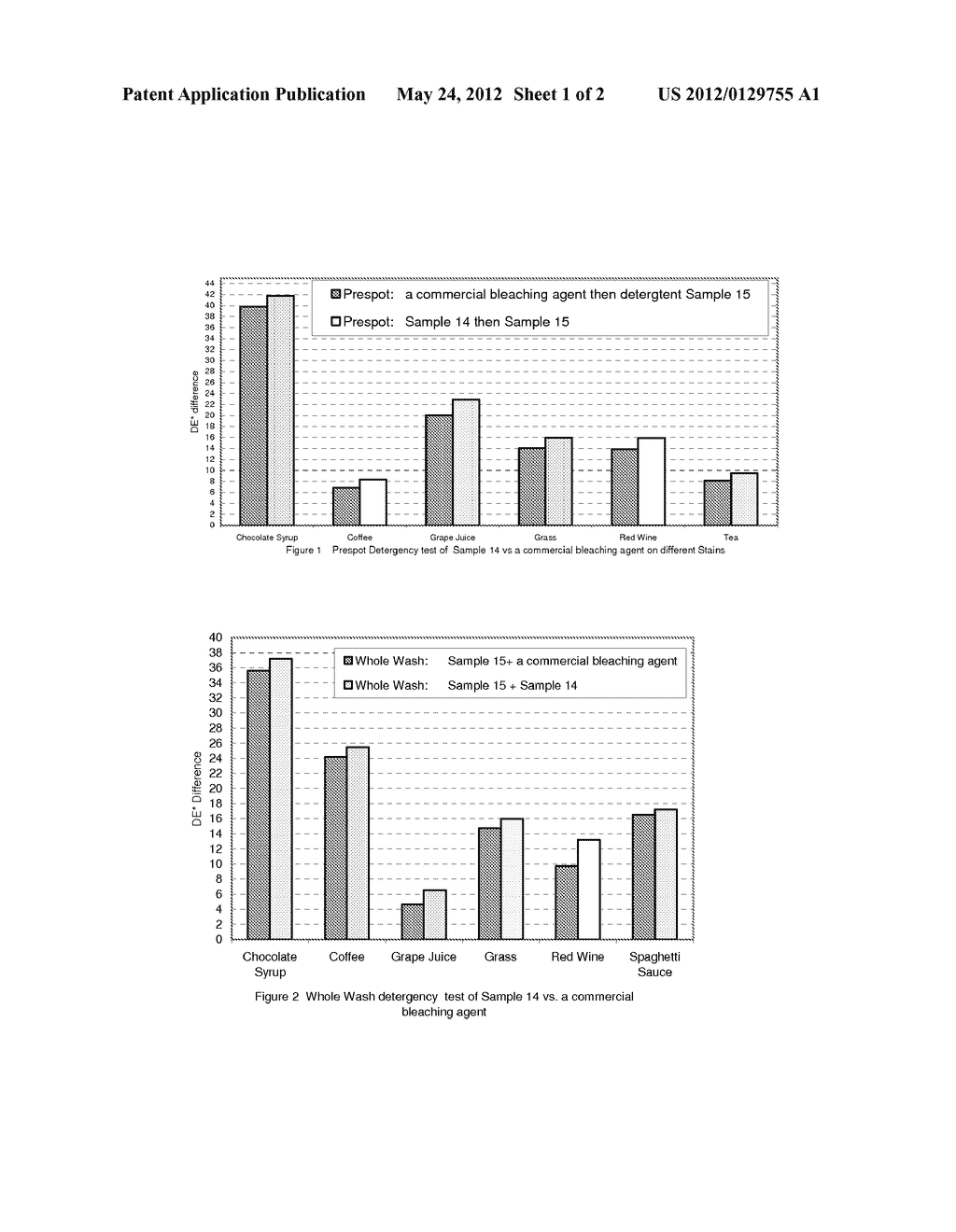 LIQUID CLEANING COMPOSITION - diagram, schematic, and image 02