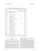 MOTILIN-LIKE PEPTIDE COMPOUND HAVING TRANSMUCOSAL ABSORBABILITY IMPARTED     THERETO diagram and image