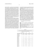 MOTILIN-LIKE PEPTIDE COMPOUND HAVING TRANSMUCOSAL ABSORBABILITY IMPARTED     THERETO diagram and image