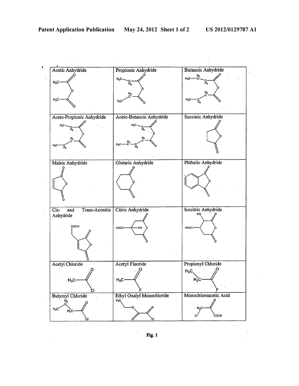 Modified oligopeptides with anticancer properties and methods of obtaining     them - diagram, schematic, and image 02