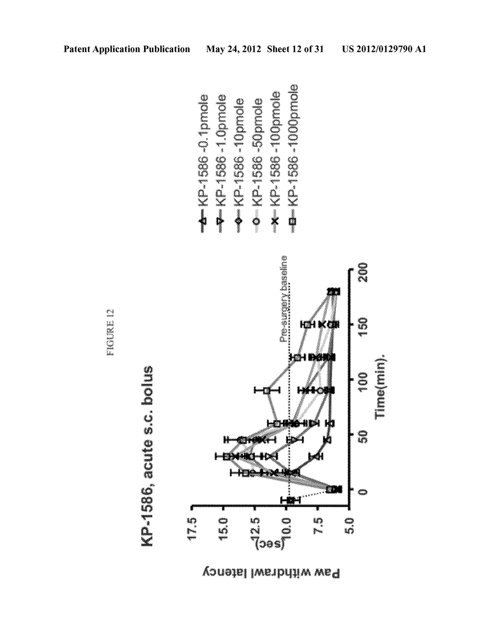 METHODS OF USE OF EPSILON INHIBITOR COMPOUNDS FOR THE ATTENUATION OF PAIN - diagram, schematic, and image 13