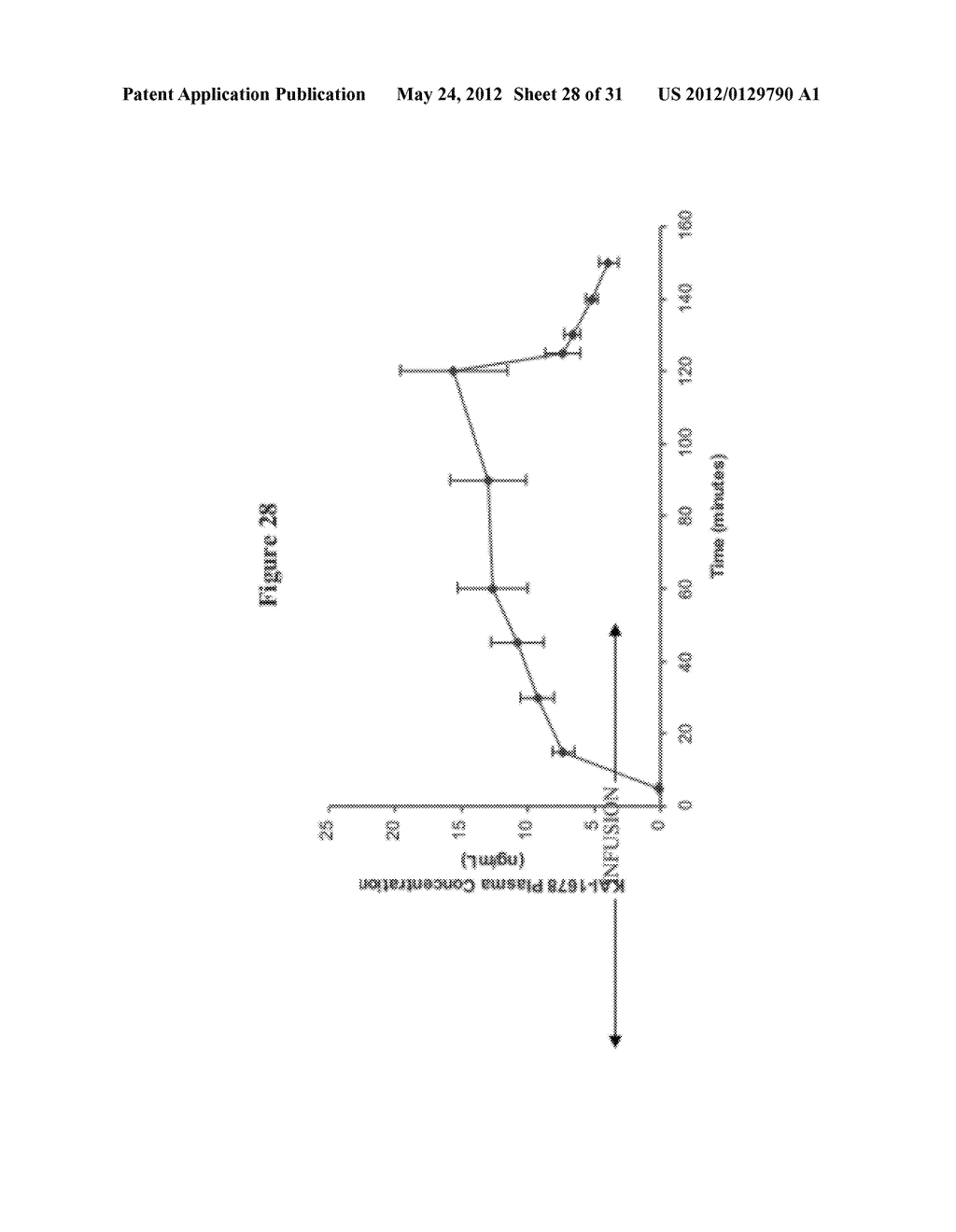 METHODS OF USE OF EPSILON INHIBITOR COMPOUNDS FOR THE ATTENUATION OF PAIN - diagram, schematic, and image 29