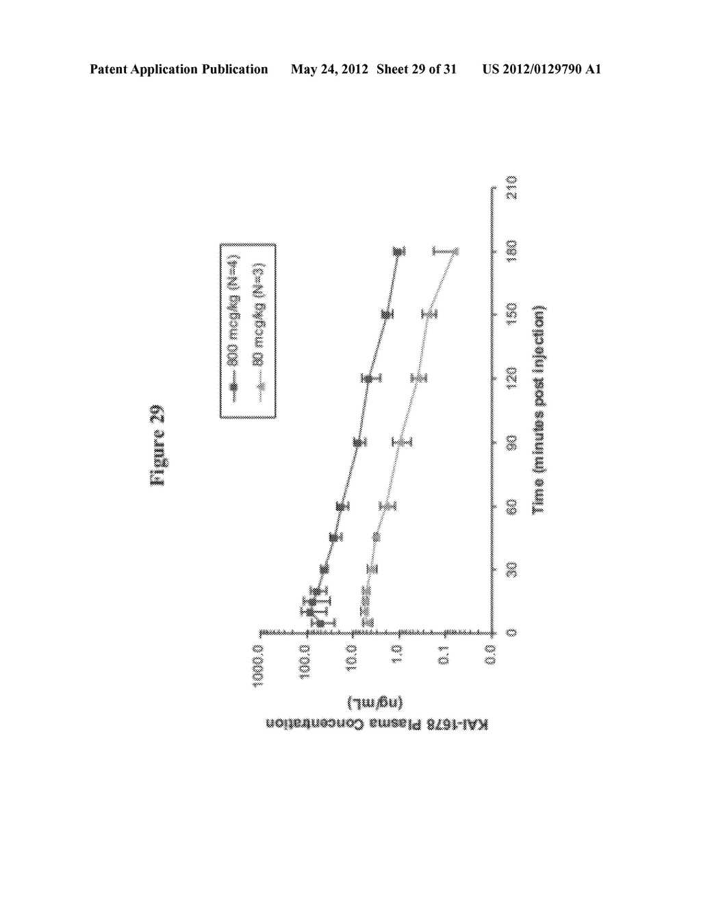 METHODS OF USE OF EPSILON INHIBITOR COMPOUNDS FOR THE ATTENUATION OF PAIN - diagram, schematic, and image 30