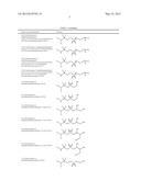 Antimicrobial Polyether and Polyol Compounds diagram and image