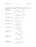 Antimicrobial Polyether and Polyol Compounds diagram and image