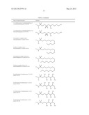 Antimicrobial Polyether and Polyol Compounds diagram and image