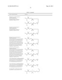 Antimicrobial Polyether and Polyol Compounds diagram and image