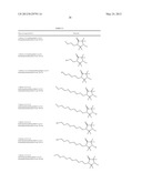 Antimicrobial Polyether and Polyol Compounds diagram and image