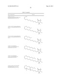 Antimicrobial Polyether and Polyol Compounds diagram and image