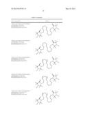 Antimicrobial Polyether and Polyol Compounds diagram and image